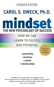 Read more about the article Mindset By Carol S.