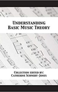 Read more about the article Understanding Basic Music Theory By Catherine Schmidt-Jones