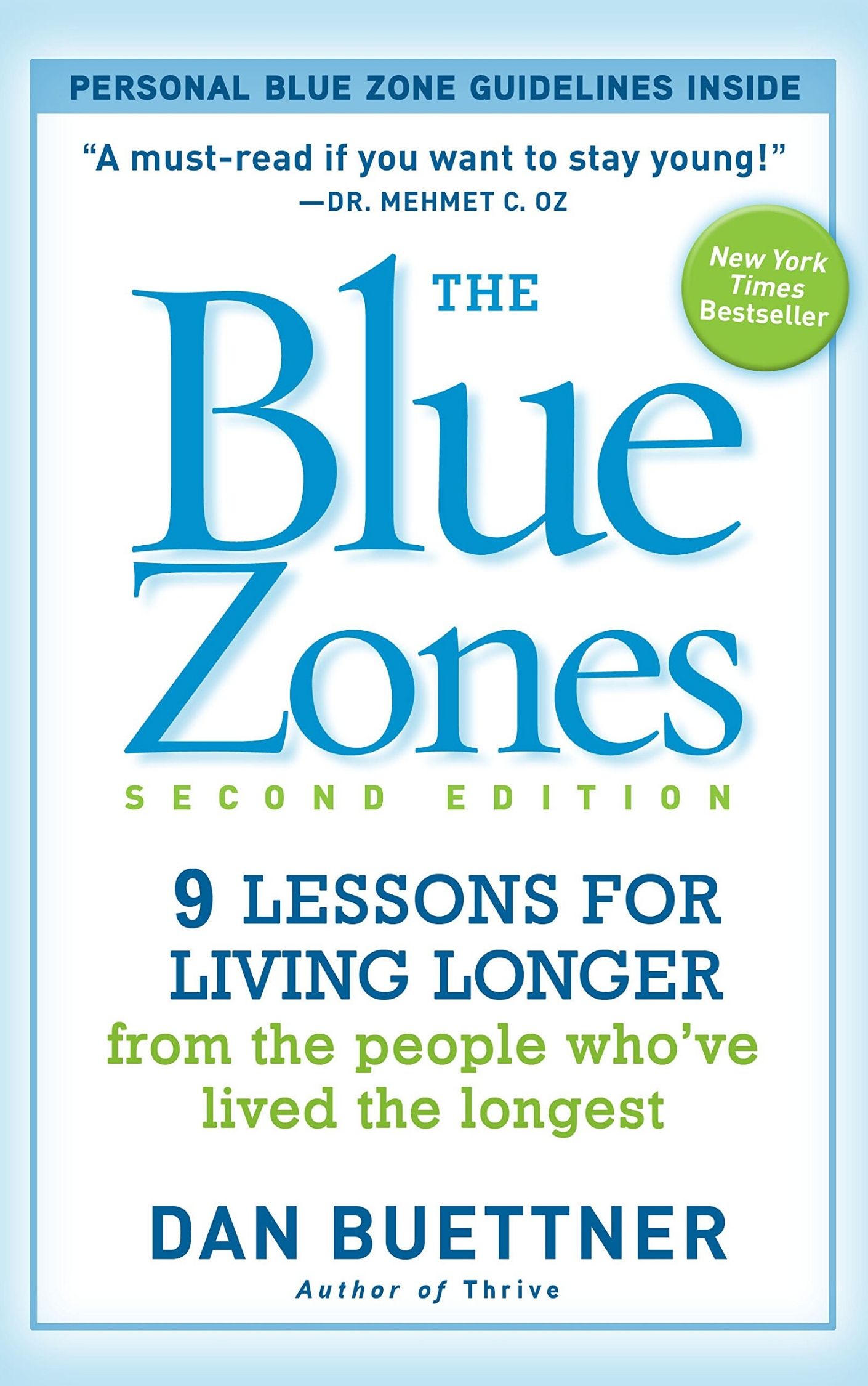 You are currently viewing The Blue Zones by Dan Buettner