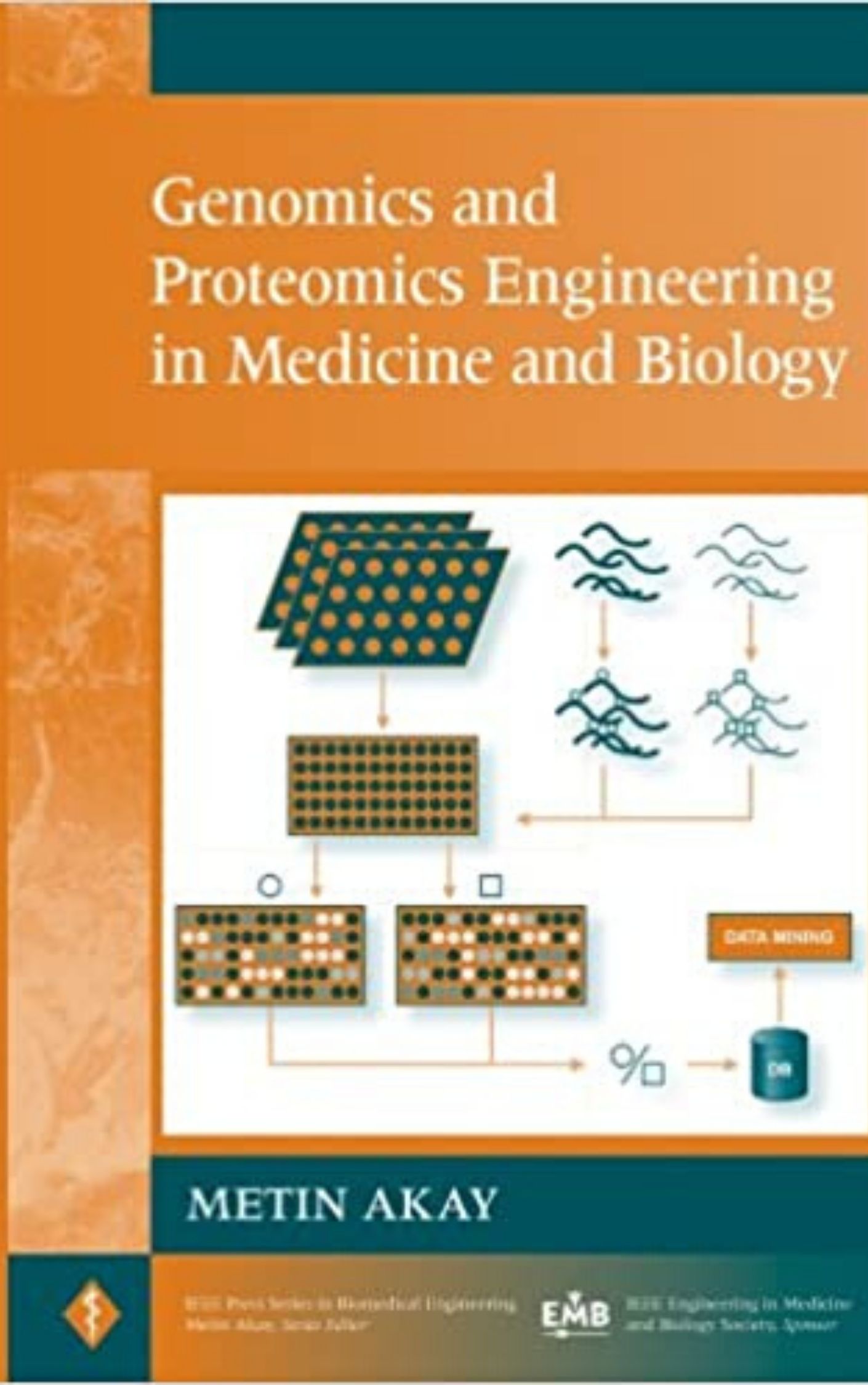 You are currently viewing Genomics and proteomics engineering in medicine and biology by Metin Akay