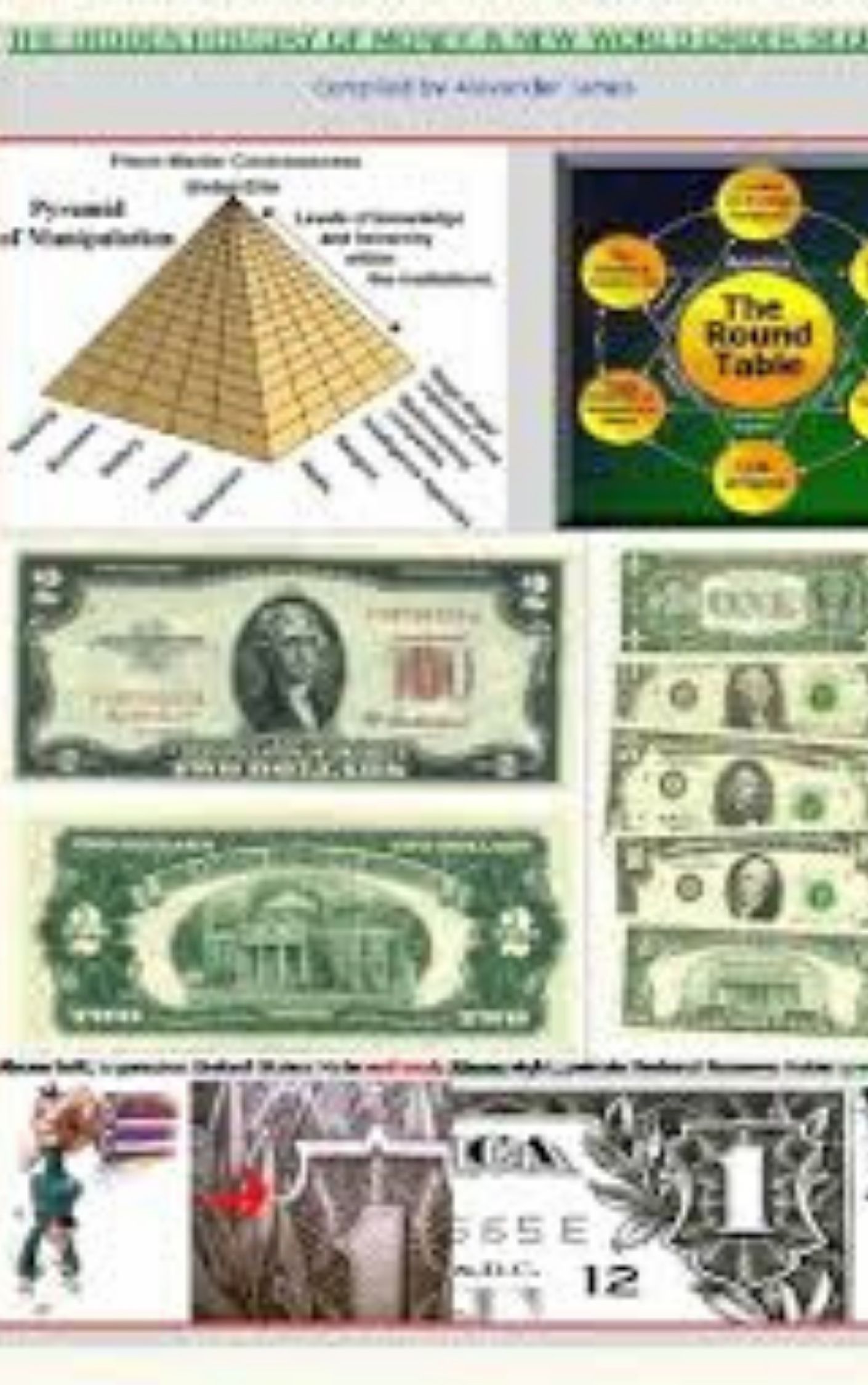 You are currently viewing The hidden history of money & new world order usury secrets by Alexander James