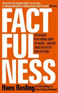 Read more about the article Factfulness By Hans Rosling