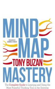 Read more about the article Mind Map Mastery By TONY BUZAN