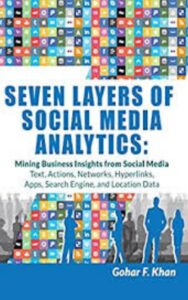 Read more about the article Seven Layers of Social Media Analytics by Gohar F. Khan