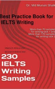 Read more about the article Best Practice Book for IELTS Writing by Dr. Md Munan Shaik