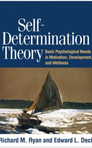 Read more about the article Self-Determination Theory By Kirk Warren Brown