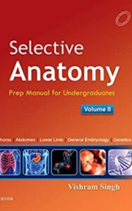 Read more about the article Selective Anatomy by Vishram Singh