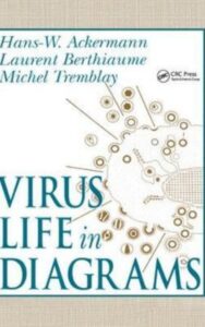 Read more about the article Virus Life in Diagrams by Michel Tremblay