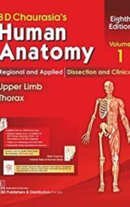 Read more about the article BD Chaurasias Human Anatomy by  B.D. Chaurasia