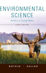 Read more about the article Environmental Science by  KELLER